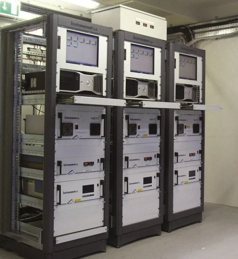 Cems Rack ENVEA MIR FT многогазовый ИК-Фурье анализатор - Aristo Scientific ...
